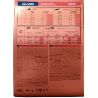 ALL CATS корм сухой д/взр. кош. с говядиной, 350 г