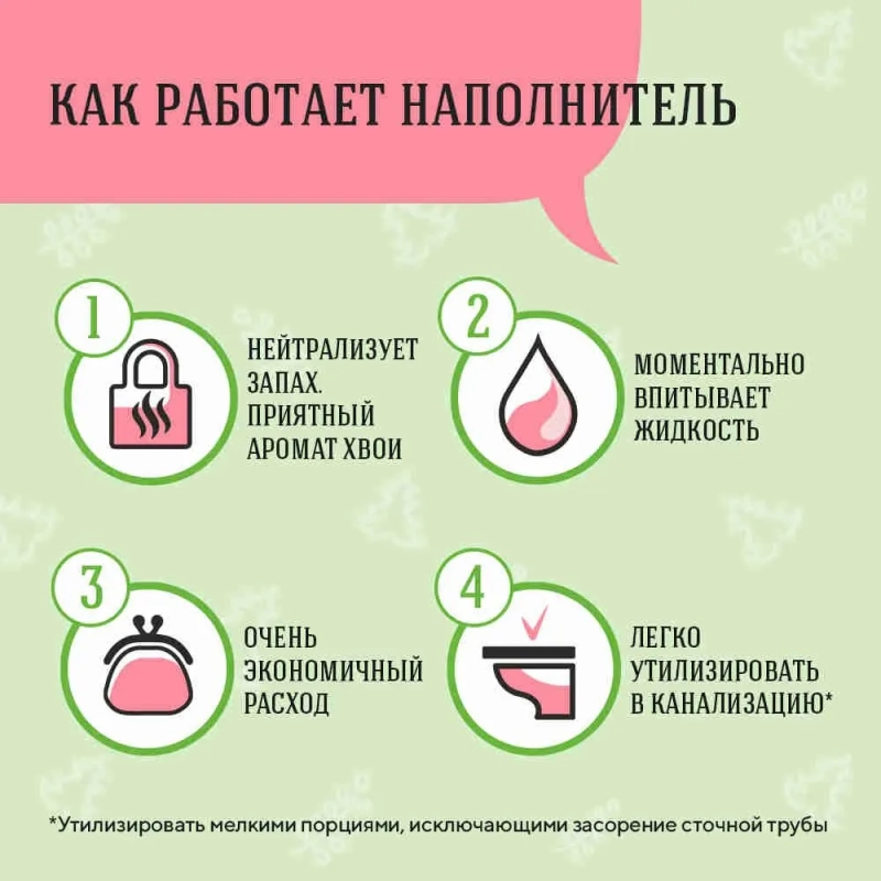 Наполнитель для туалета СИ СИ КЭТ древесный 8 л