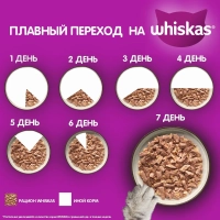 WHISKAS "Аппетитный микс" мясной соус, утка,  печень 75 г