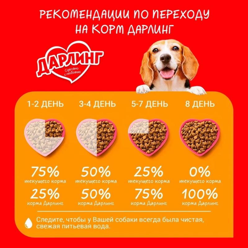 PURINA PURINA "Дарлинг" с мясом и овощами 500 г
