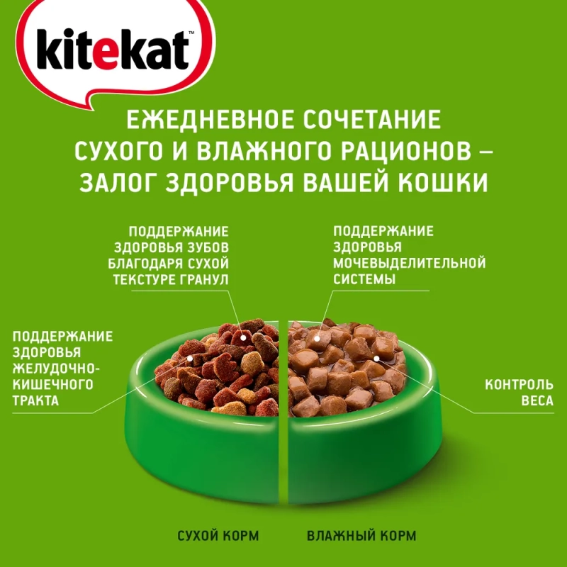 KITEKAT KITEKAT "Курочка аппетитная" 350 г