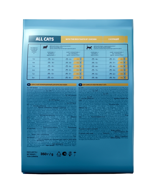 ALL CATS ALL CATS корм сухой д/взр. стерилизованных кош. с курицей, пп, 350 г