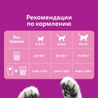 WHISKAS подушечки паштет с говядиной 350 г