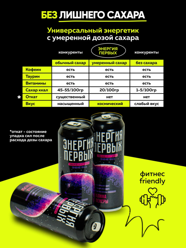 Напиток энергетический ЭНЕРГИЯ ПЕРВЫХ ЭНЕРГИЯ ЗВЕЗД "Энергия Звезд. Малина с Венеры" со вкусом малины газированный 450 мл