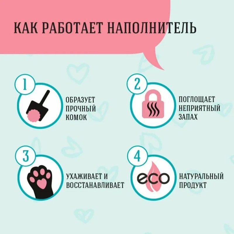 Наполнитель для туалета СИ СИ КЭТ комкующийся с голубой глиной 5.3 л