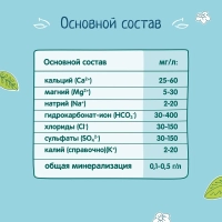 Вода питьевая ФРУТОНЯНЯ детская 1.5 л