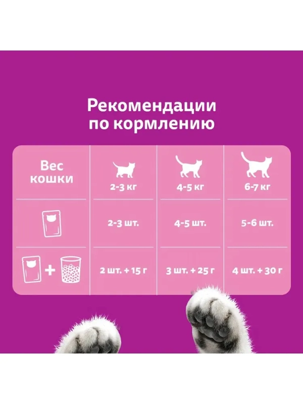 WHISKAS "Аппетитный микс" мясной соус, утка,  печень 75 г