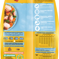 PEDIGREE с курицей для щенков всех пород 600 г