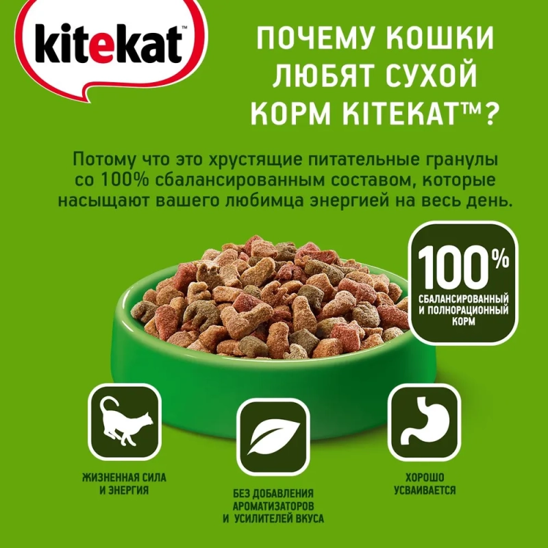 KITEKAT KITEKAT "Курочка аппетитная" 350 г