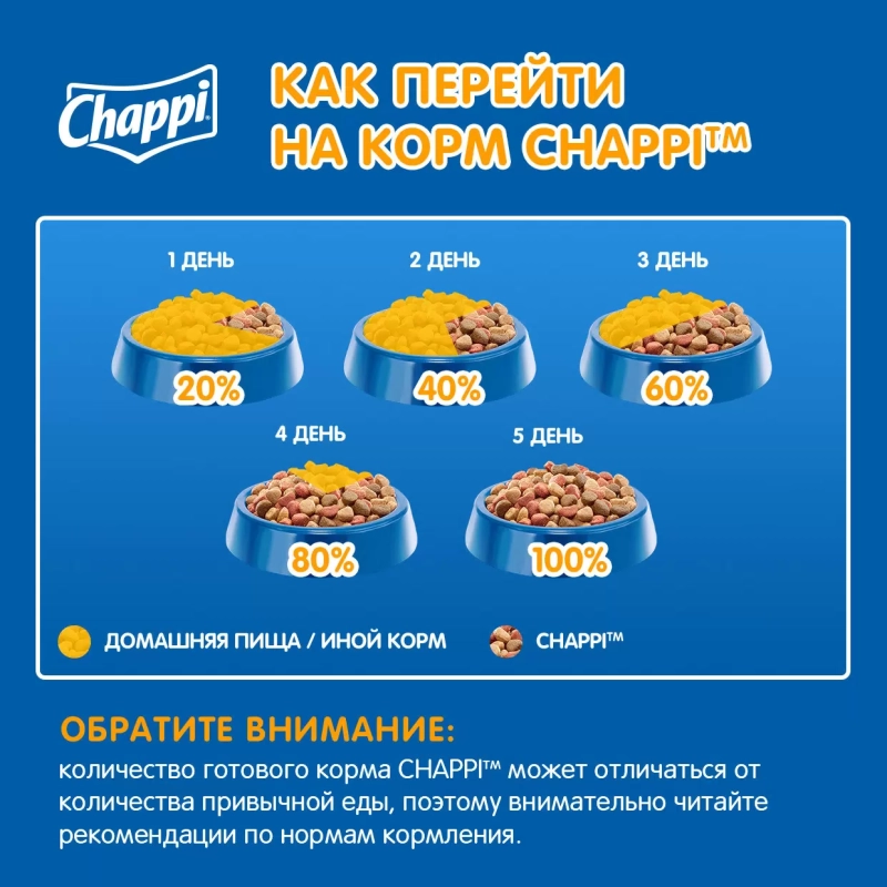 CHAPPI "Сытный мясной обед" по-домашнему с говядиной 600 г
