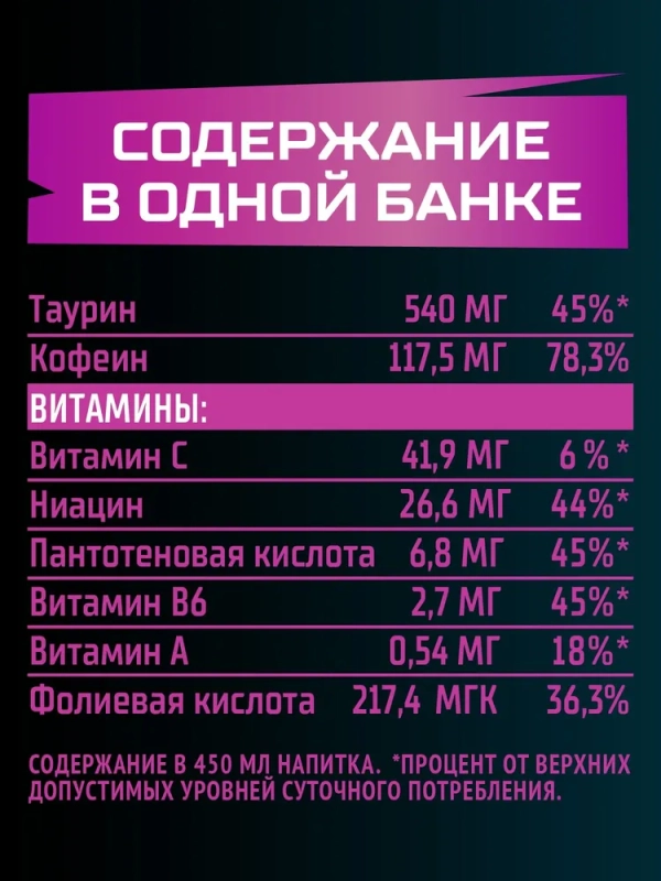 Флэш напиток энергетический  ENERGY "Bubble Gum" 0.45 л фиолетовый ж/б