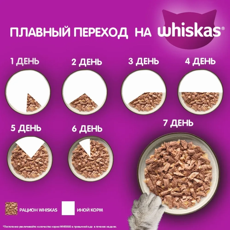 WHISKAS "Рыбная коллекция" лосось в желе 85 г