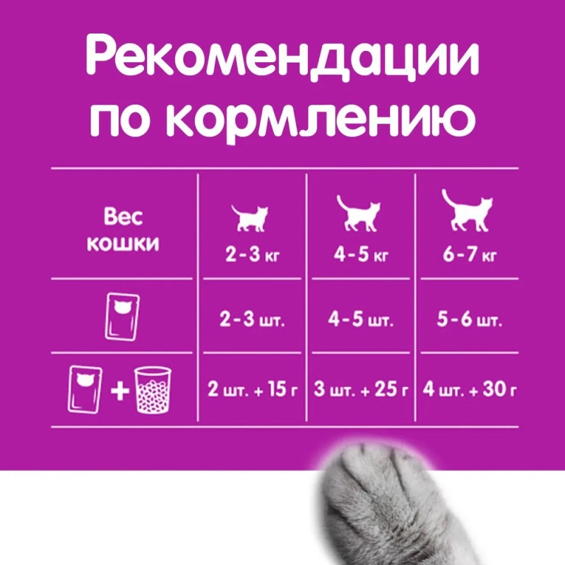 WHISKAS желе с говядиной и кроликом 85 г WHISKAS желе с говядиной и кроликом 85 г