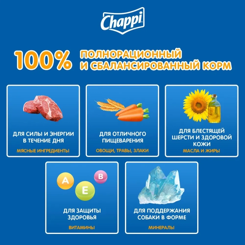 CHAPPI "Сытный мясной обед" по-домашнему с говядиной 2.5 кг