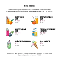 Напиток энергетический RED BULL 0.335 л