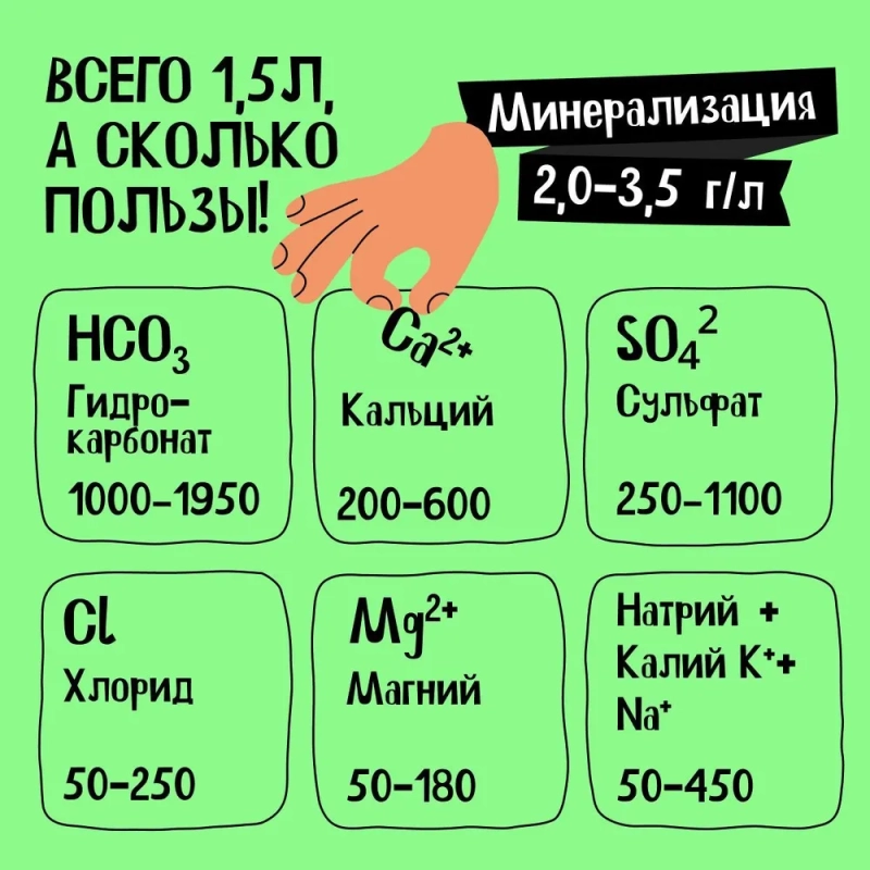 Вода питьевая Нарзан минеральная газированная бут. ПЭ 1л